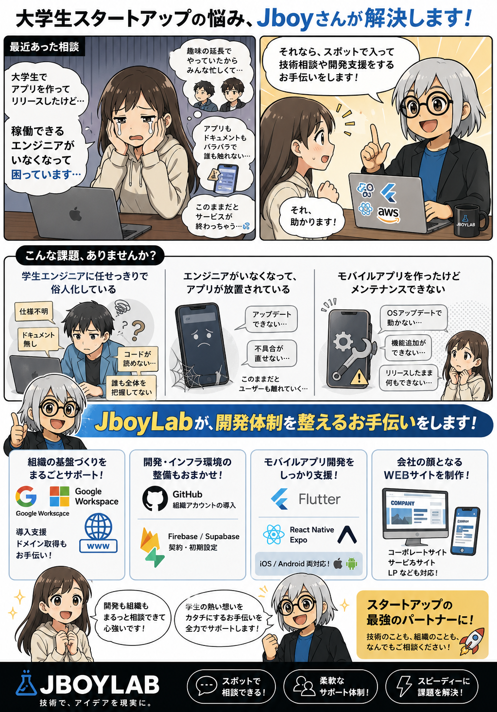 女子大生起業家の相談にJboyさんが応え、JBOYLABの支援内容を漫画で紹介する広告ビジュアル